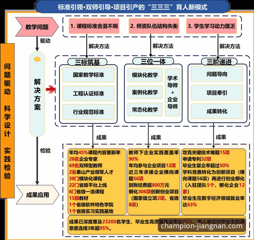 资深用户深度解析：费利佩倒钩破门，中超射手榜竞争白热化