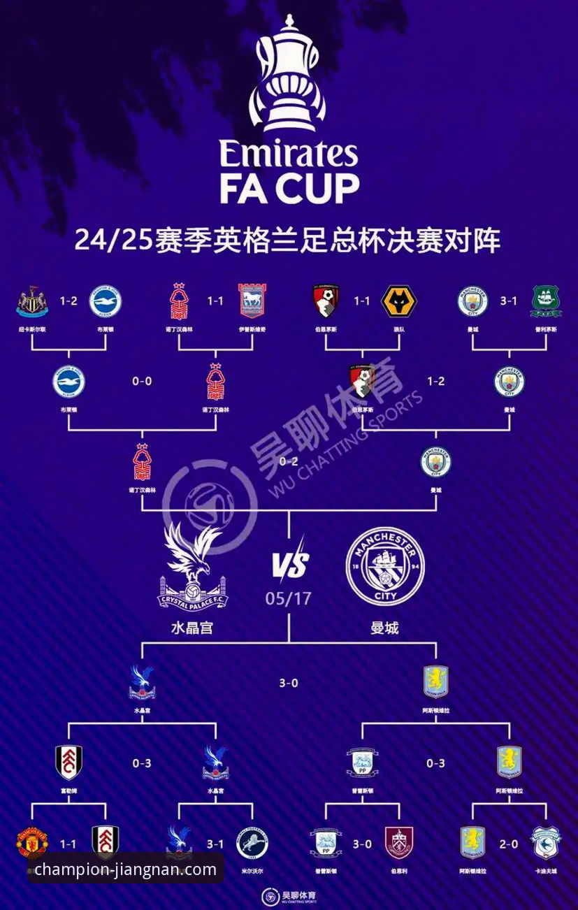 英超焦点战复盘：曼联逆转水晶宫，卡里克时代强势崛起详解