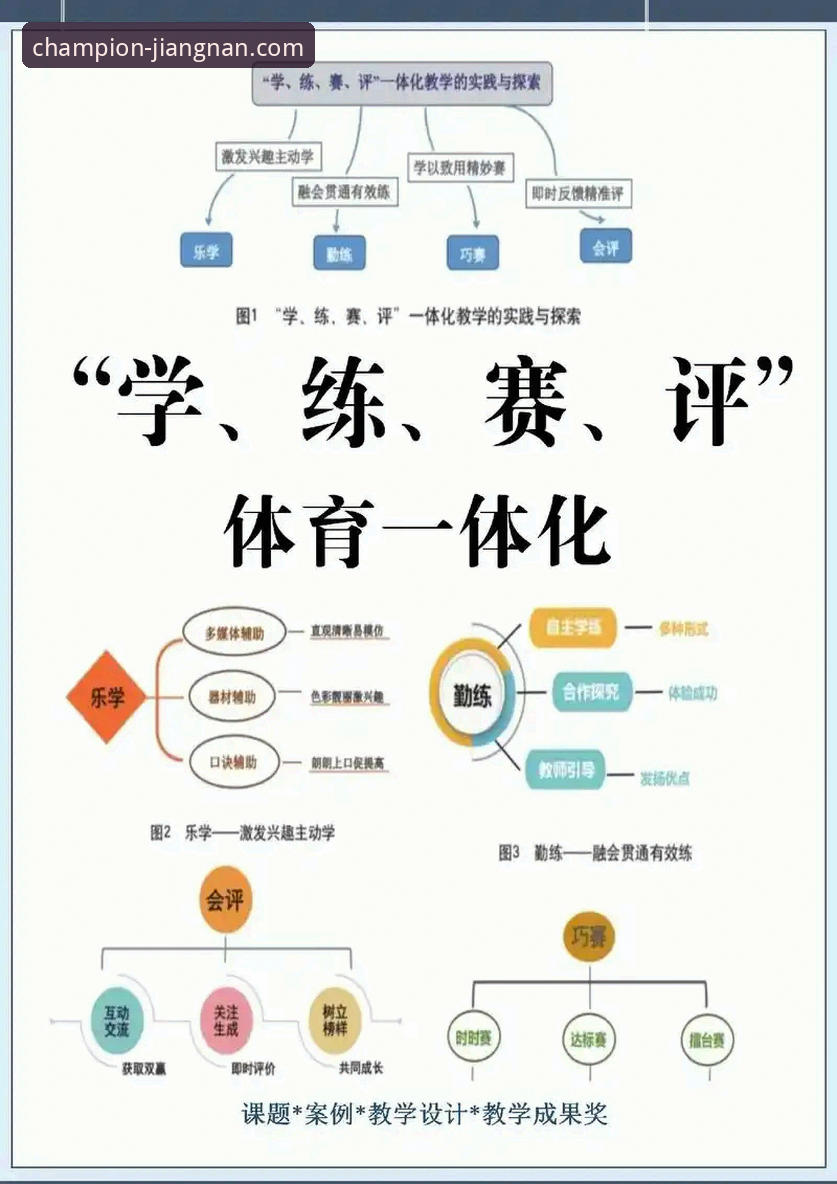 7个实用技巧助你全面评估江南体育平台评价